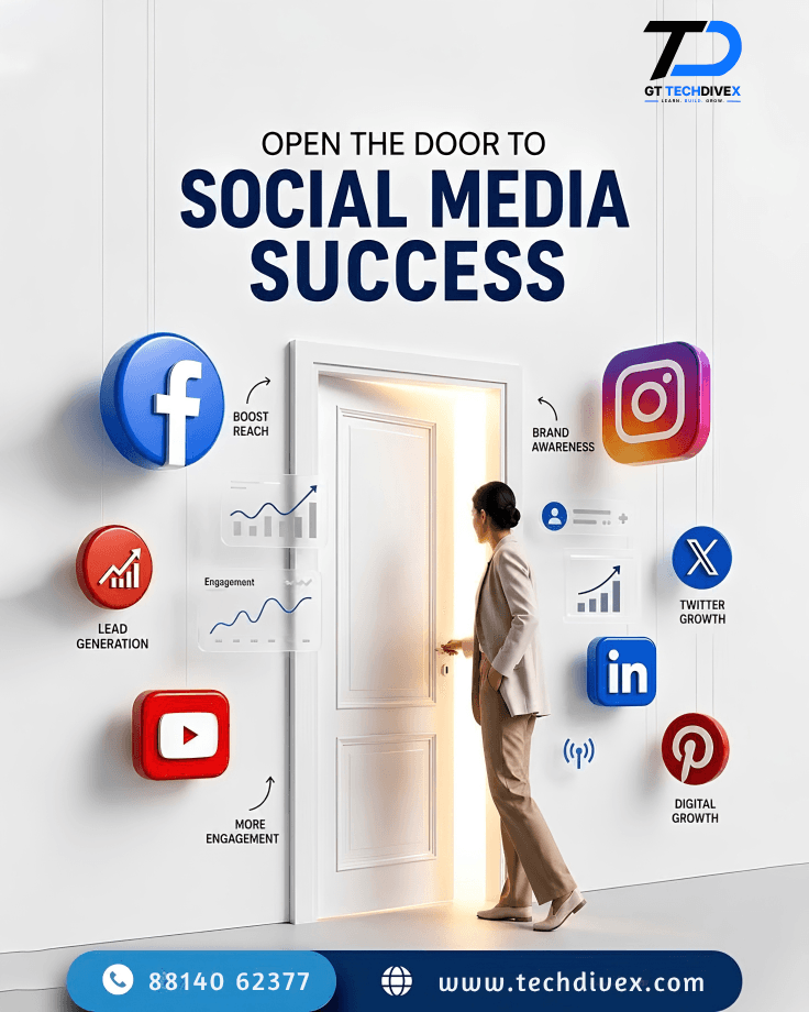 Social media success illustration showing brand awareness, engagement and lead generation